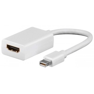 Mini-displayport-naar-HDMI adapter